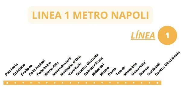 Mappa Metro Napoli 2026 Scaricare O Visualizzare